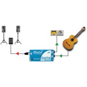 Radial StageBug SB-1 1-channel Active Instrument Direct Box
